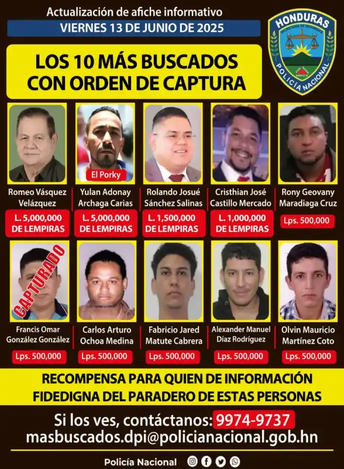 Los 10 mas buscados Honduras